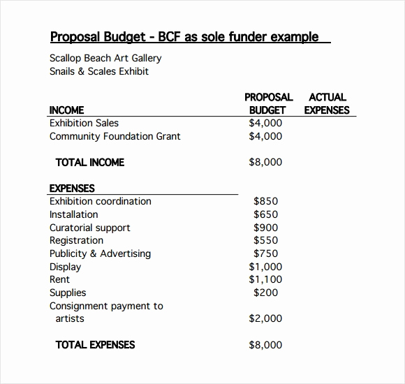 Event Budget Proposal Template Fresh Free 10 Bud Proposal Templates In Free Samples
