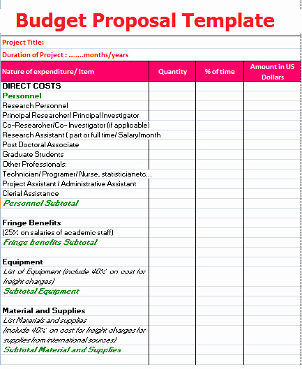 Event Budget Proposal Template Lovely 14 Bud Proposal Templates