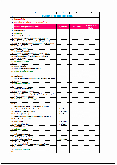 Event Budget Proposal Template Lovely Document Templates Free Printable Bud Proposal format