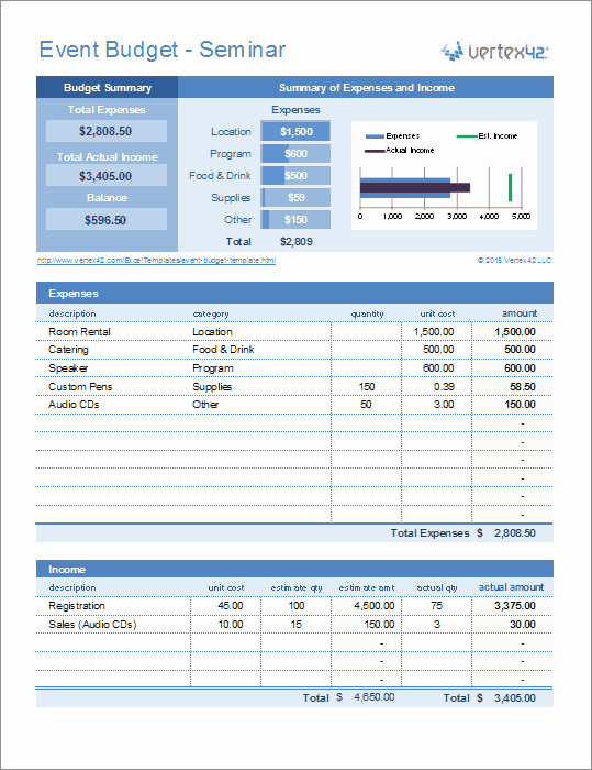 Event Budget Proposal Template Unique event Bud Template for Excel