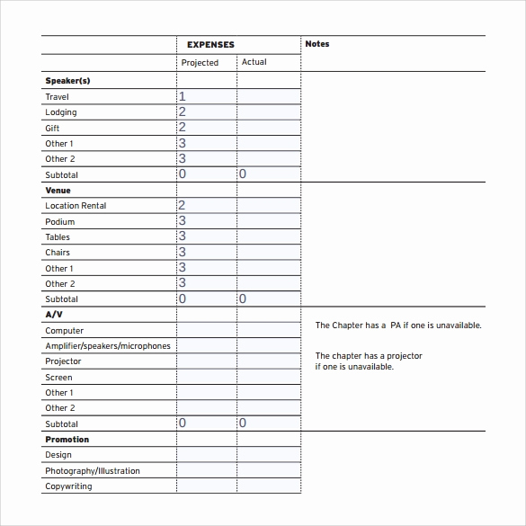 Event Budget Proposal Template Unique Free 20 Sample Bud Proposal Templates In Google Docs