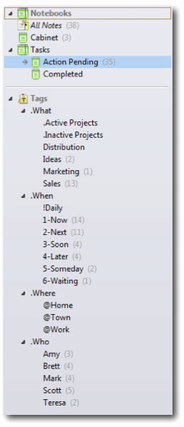 Evernote Project Management Template Awesome What S All the Fuss About Evernote Should I Be Using It