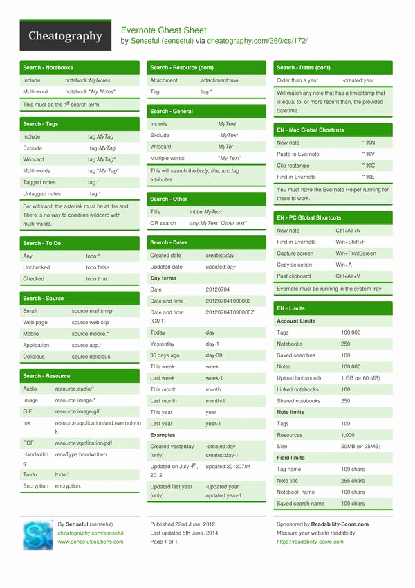 Evernote Project Management Template Elegant Evernote Cheat Sheet From Senseful Evernote Search