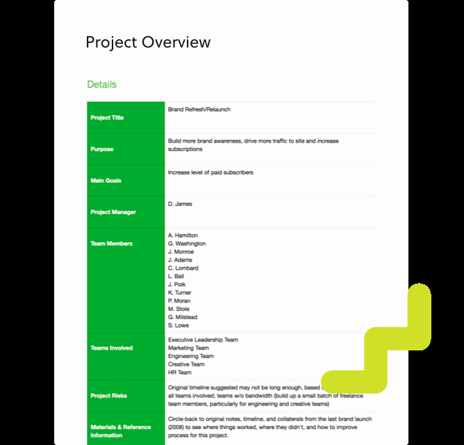 Evernote Project Management Template Fresh Templates