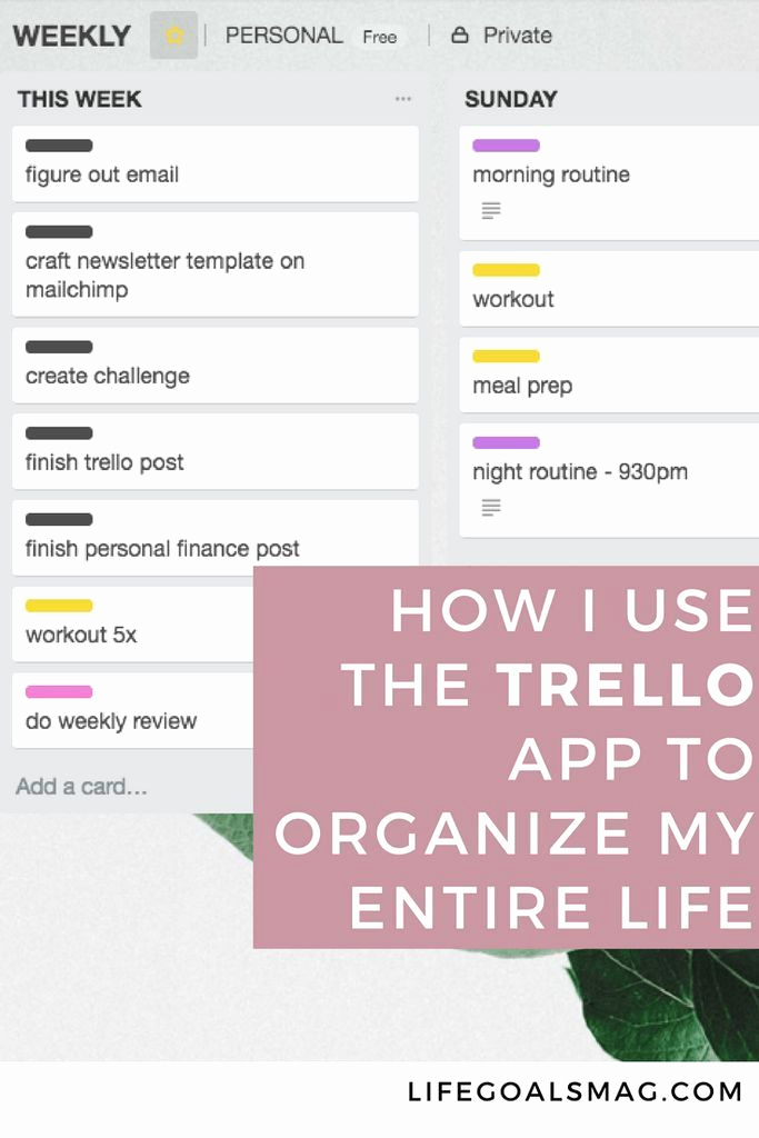Evernote Project Management Template New How I Use the Trello App to organize My Entire Life