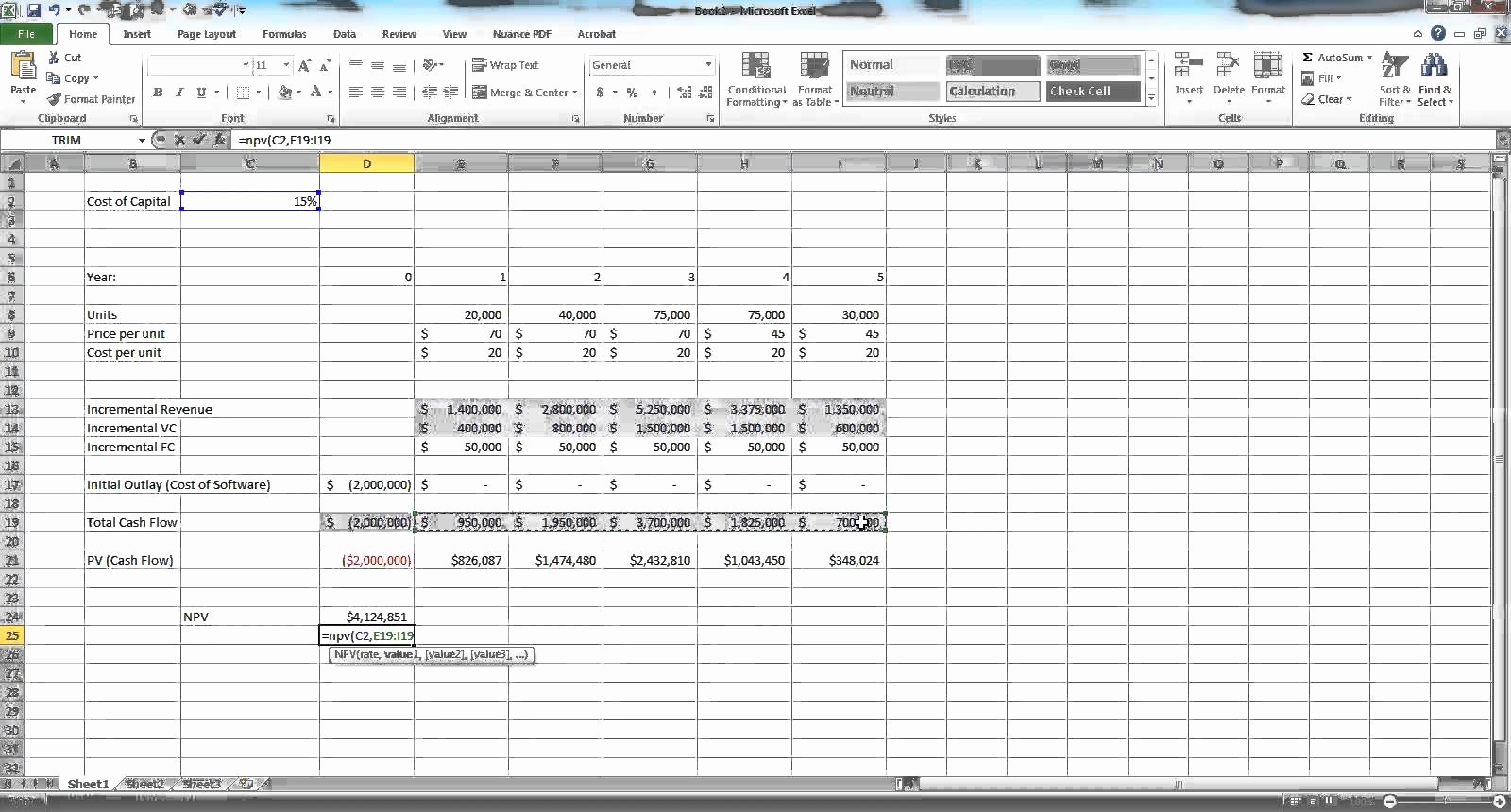 Excel Business Budget Template Awesome Bud Ing In Excel Spreadsheet