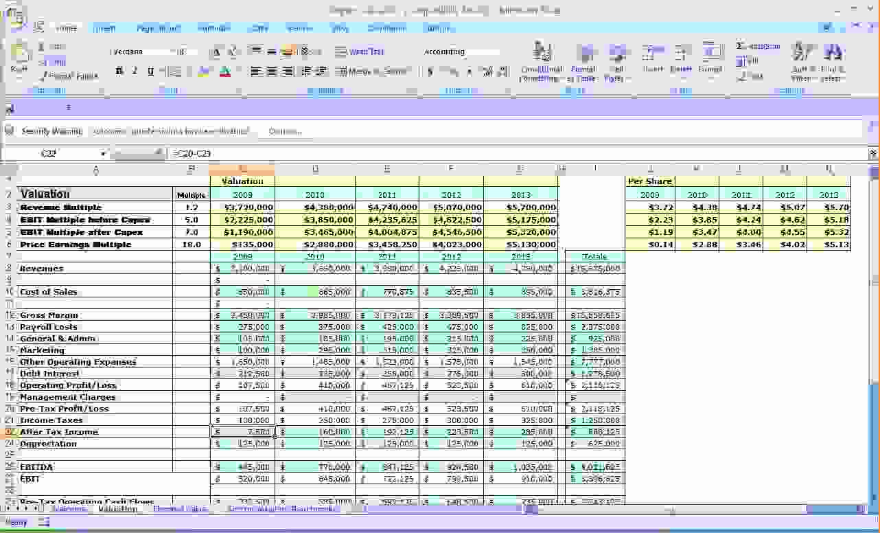 Excel Business Budget Template Awesome Hotel forecasting Spreadsheet Google Spreadshee Hotel