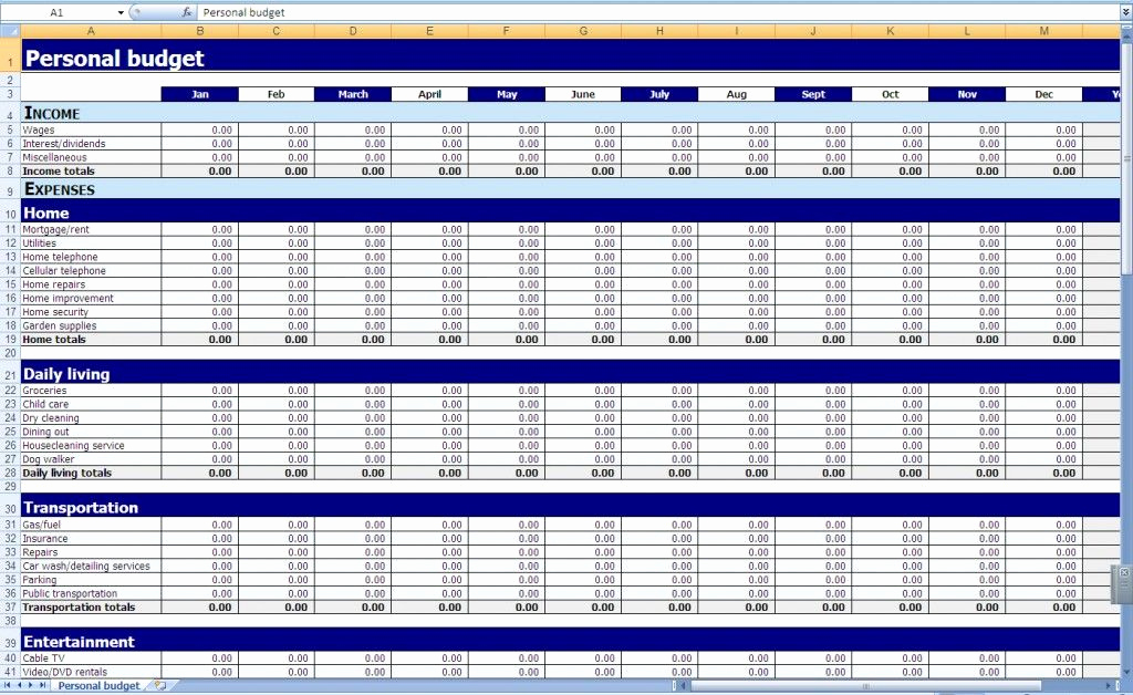 Excel Business Budget Template Beautiful Monthly Bud Spreadsheet