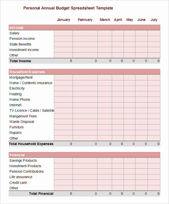 Excel Business Budget Template Best Of 5 Yearly Bud Templates Word Excel Pdf