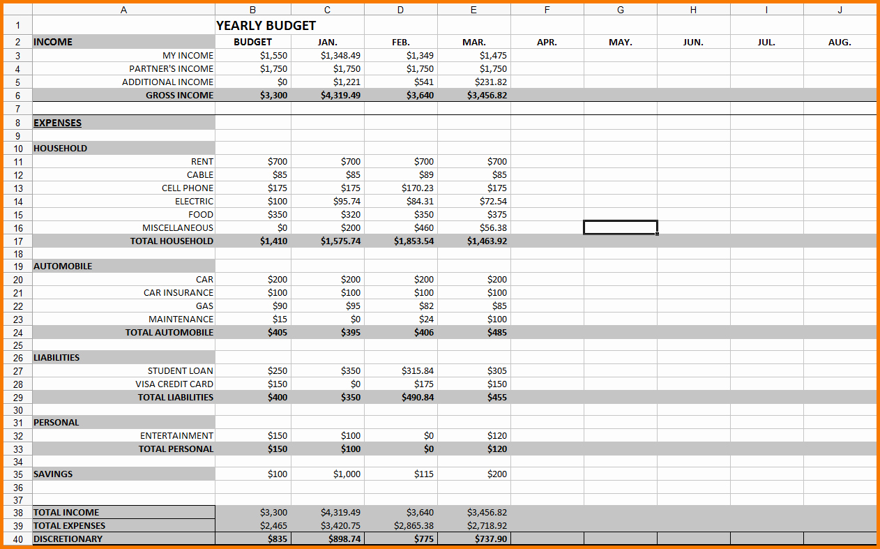 Excel Business Budget Template Elegant 12 Month Business Bud Template Excel Business