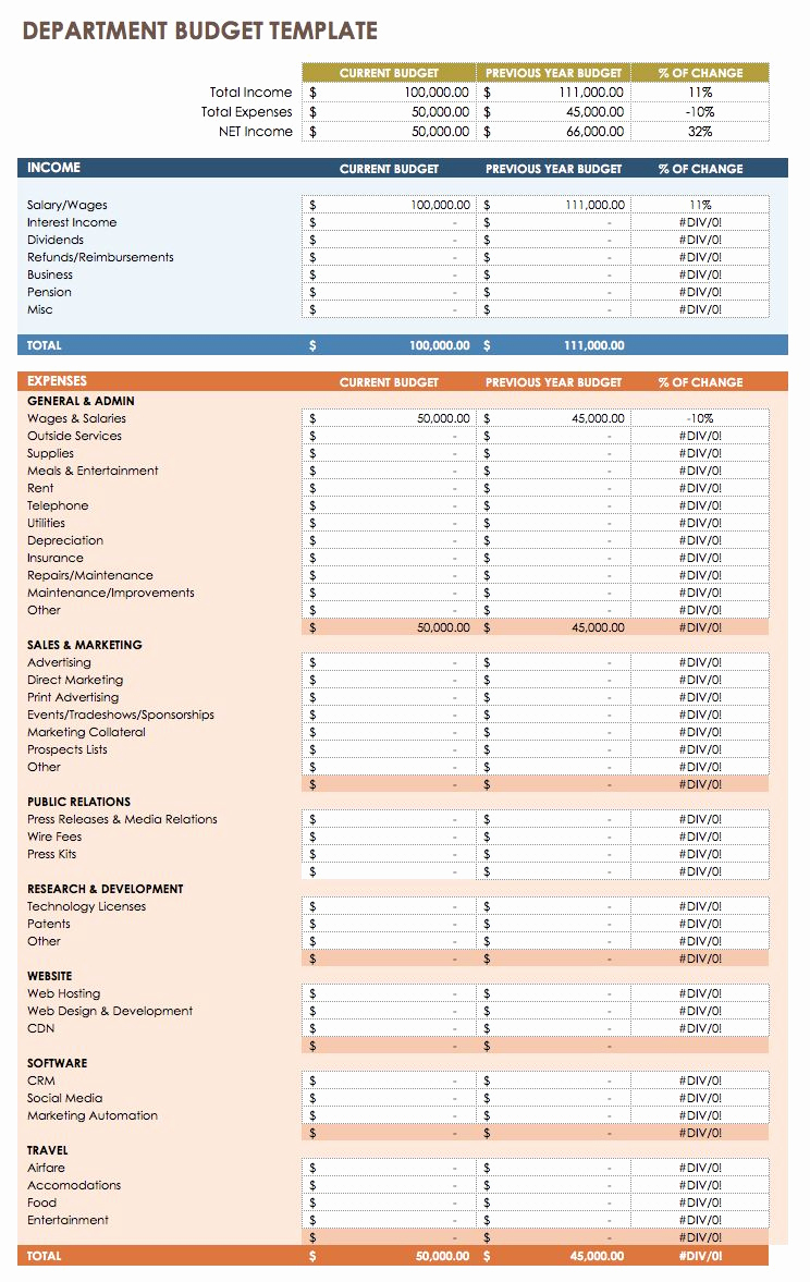 Excel Business Budget Template Elegant Department Bud Spreadsheet – Db Excel