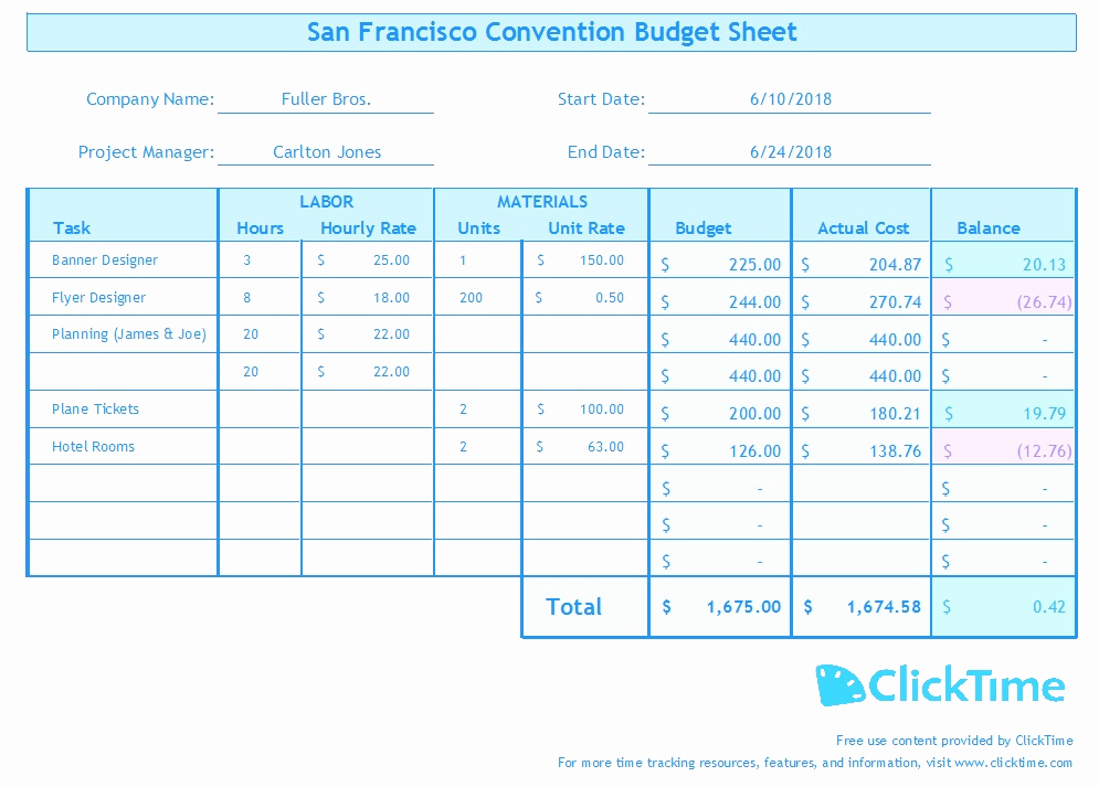 Excel Business Budget Template Fresh Business Bud Template