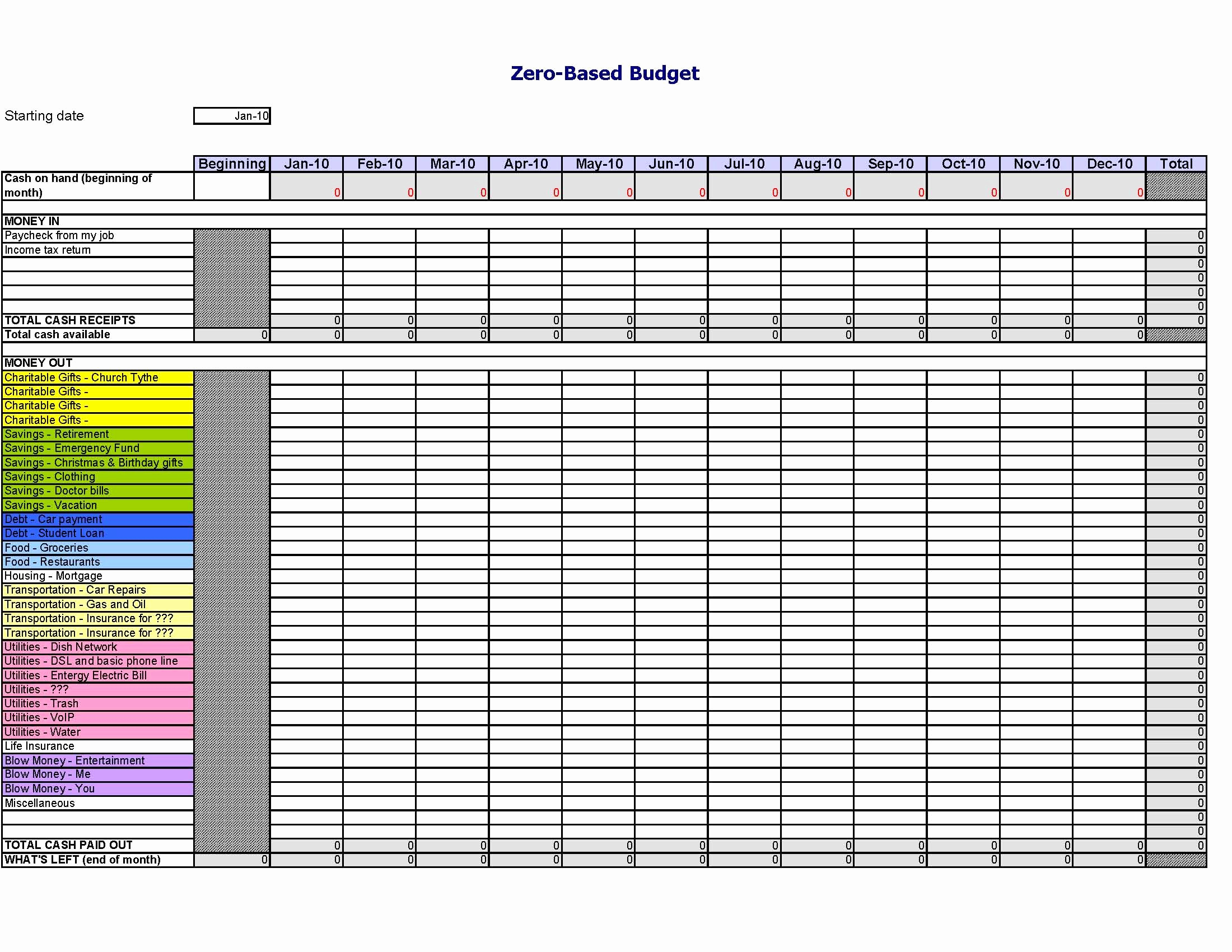 Excel Business Budget Template Luxury Bud Ing Program