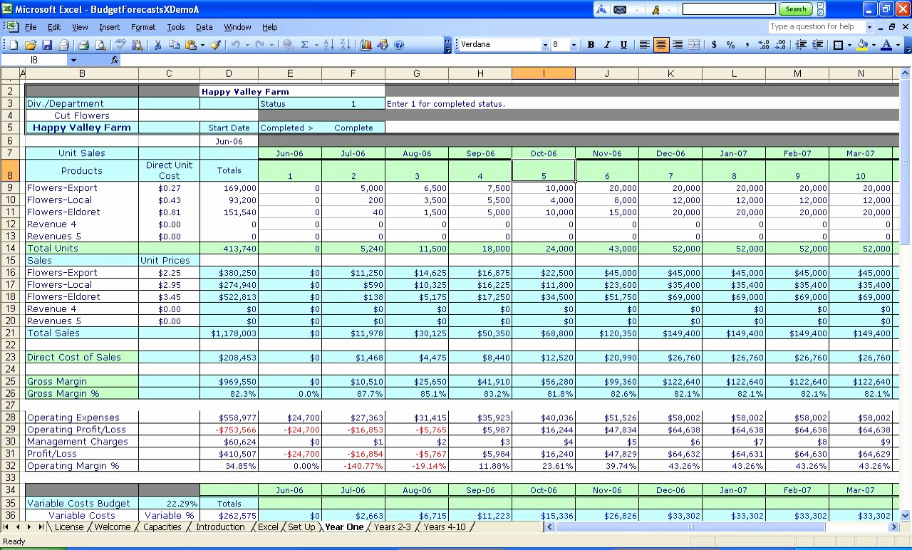 Excel Business Budget Template Luxury Spreadsheets