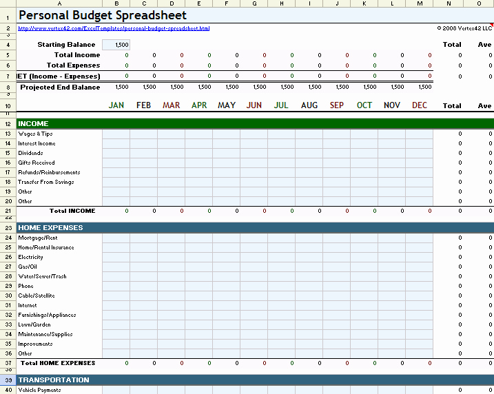 Excel Business Budget Template New Free Microsoft Excel Bud Templates for Business and