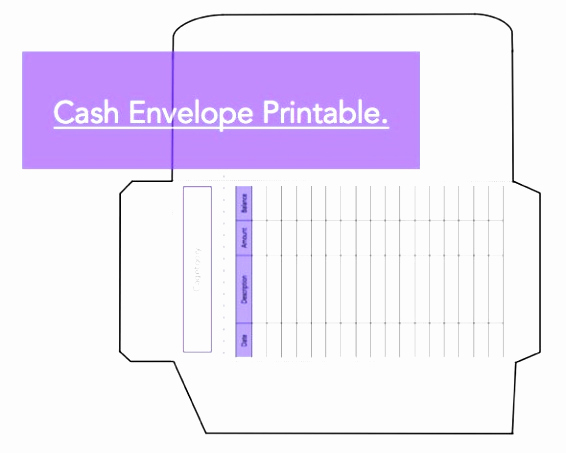 Excel Envelope Budget Template Fresh 25 Best Ideas About Cash Envelopes Pinterest Simple