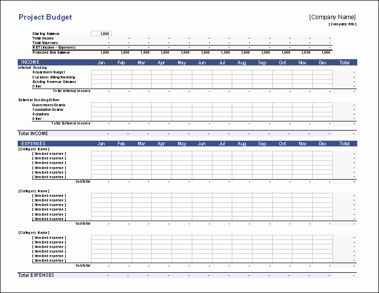 Excel Envelope Budget Template Lovely Free Project Bud Templates