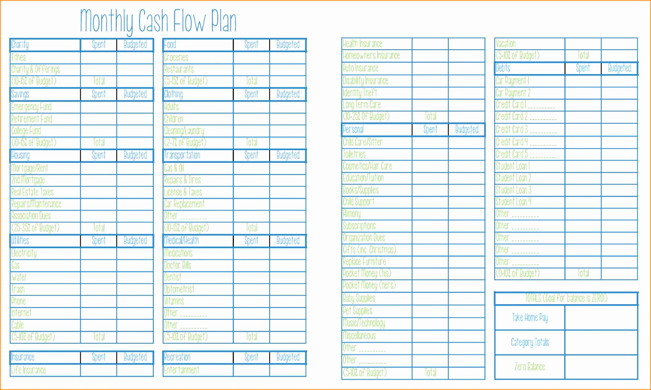 Excel Envelope Budget Template Unique Dave Ramsey Bud Template