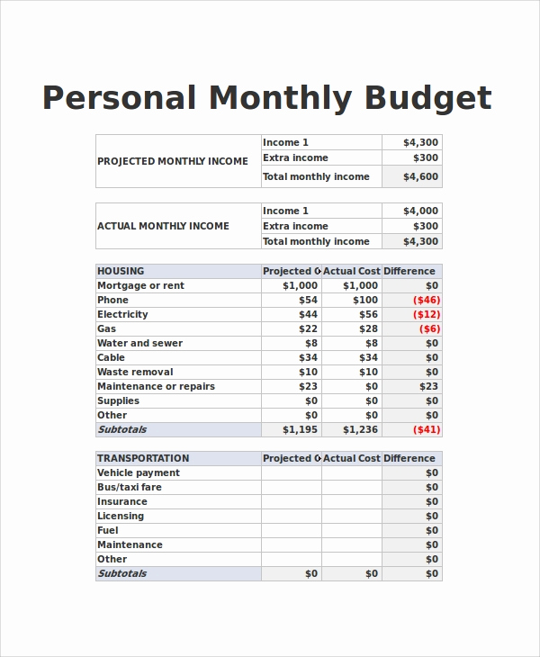 Excel Personal Budget Template Awesome Sample Bud Spreadsheet 10 Examples In Excel Word Pdf