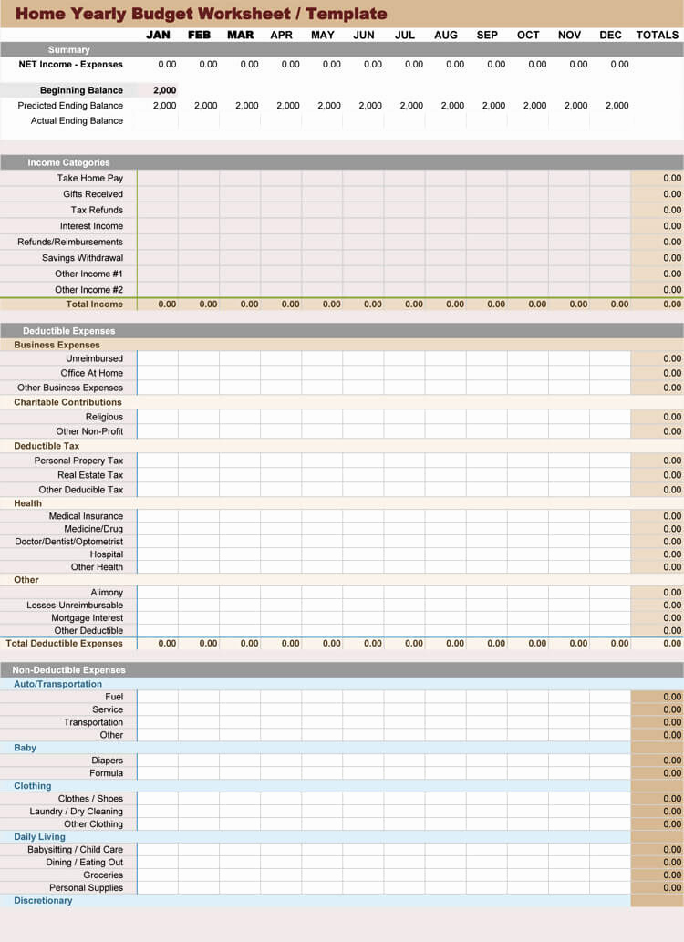 Excel Personal Budget Template Elegant 5 Free Personal Yearly Bud Templates for Excel