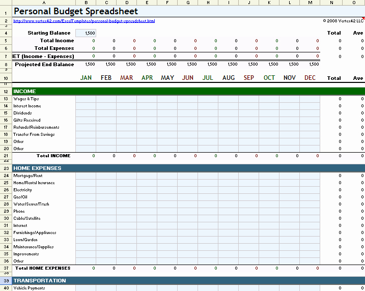 Excel Personal Budget Template Elegant Free Microsoft Excel Bud Templates for Business and