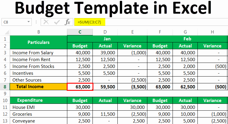 Excel Personal Budget Template Elegant Personal Bud Template In Excel Example Download