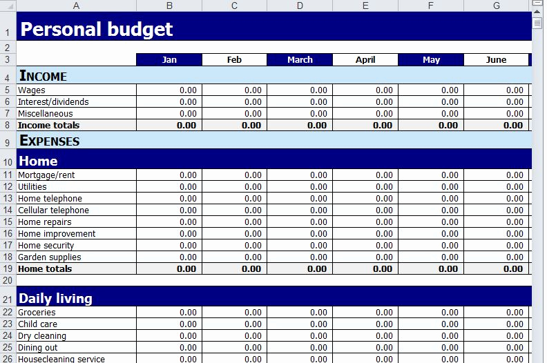 Excel Personal Budget Template Elegant Personal Bud Worksheet