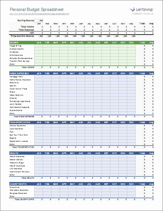 Excel Personal Budget Template Fresh Personal Bud Spreadsheet Template for Excel 2007 More