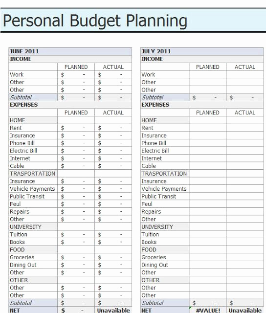 Excel Personal Budget Template Inspirational Free Personal Bud Spreadsheet Templates – Excel