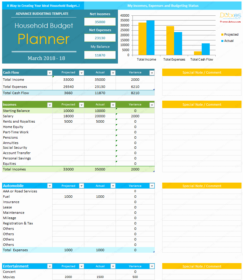 Excel Personal Budget Template Lovely Home Bud Template for Excel Dotxes