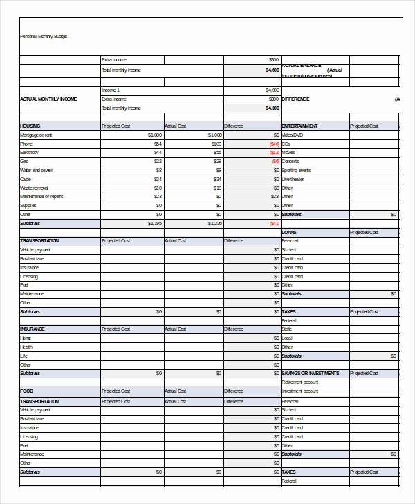 Excel Personal Budget Template Lovely Printable Monthly Bud Template 21 Free Excel Pdf