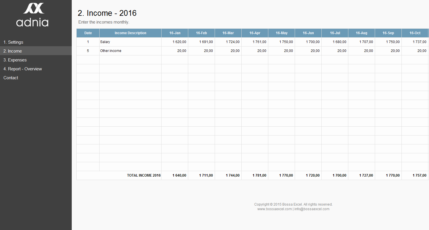 Excel Personal Budget Template Luxury Simple Personal Bud Excel Template