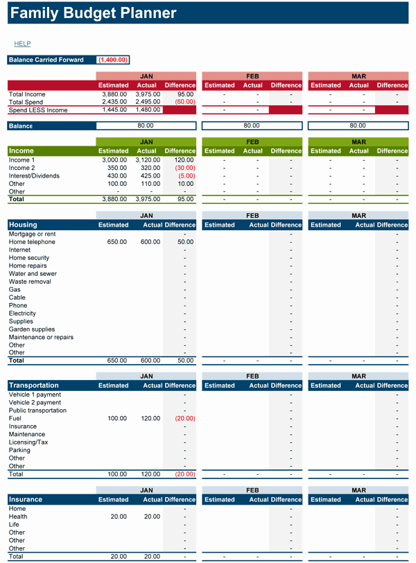 Excel Personal Budget Template Unique Download Free Family Bud Spreadsheet for Microsoft