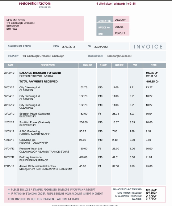 Free Cleaning Invoice Template Best Of Cleaning Invoice Template 9 Free Word Pdf Documents