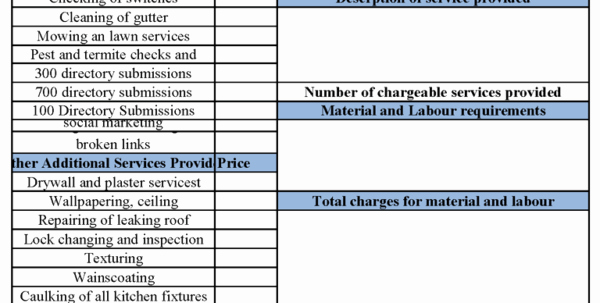 Free Handyman Invoice Template Lovely Spreadsheet Template Handyman Invoice Monthly Invoice