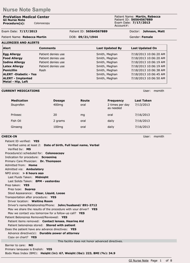 nursing notes templates