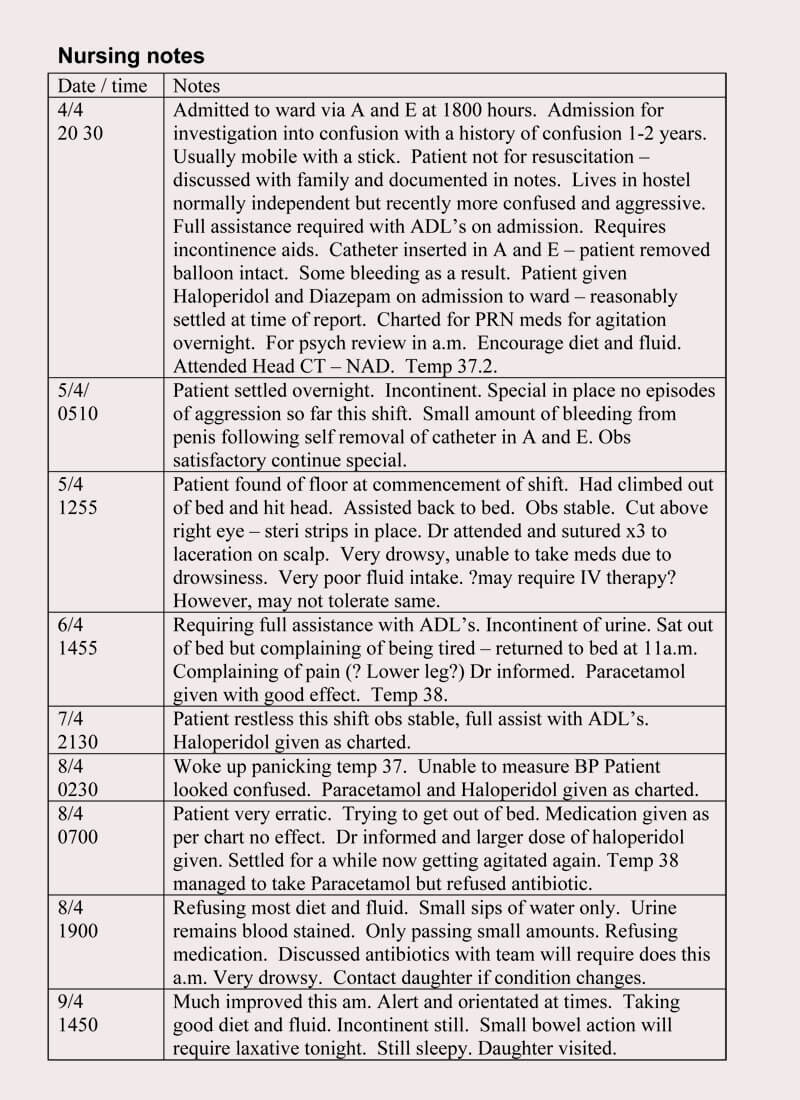 Free Nursing Progress Notes Template Beautiful 12 Free Nursing Notes Templates Guidelines to Take