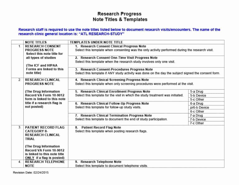 Free Nursing Progress Notes Template Best Of 43 Progress Notes Templates [mental Health Psychotherapy