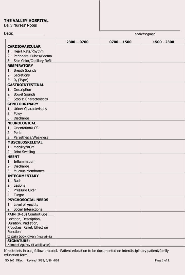 Free Nursing Progress Notes Template Lovely 12 Free Nursing Notes Templates Guidelines to Take