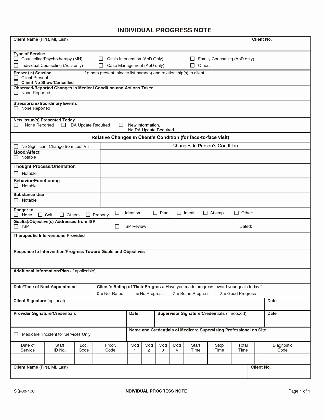 Free Psychotherapy Progress Note Template Elegant Psychotherapy Progress Notes Template Google Search