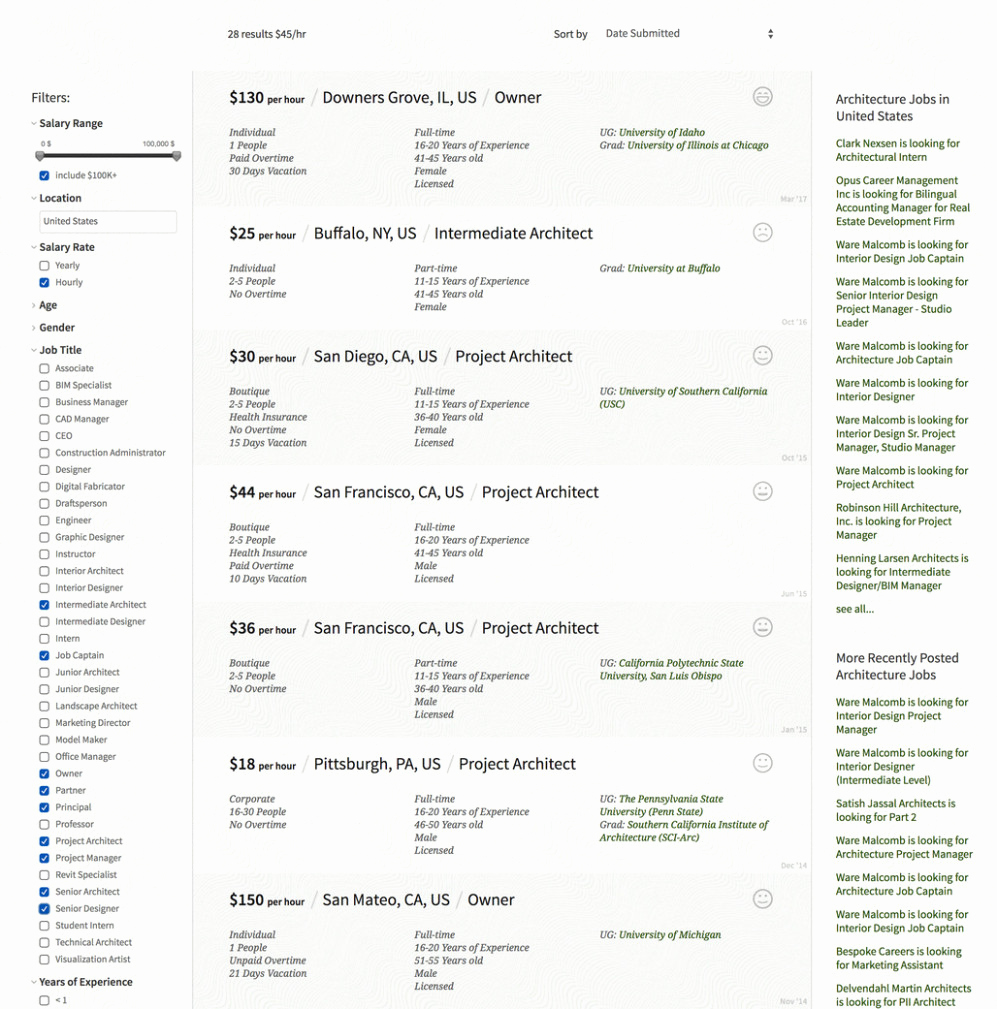 Freelance Hourly Invoice Template Unique Freelance Hourly Rate Invoice