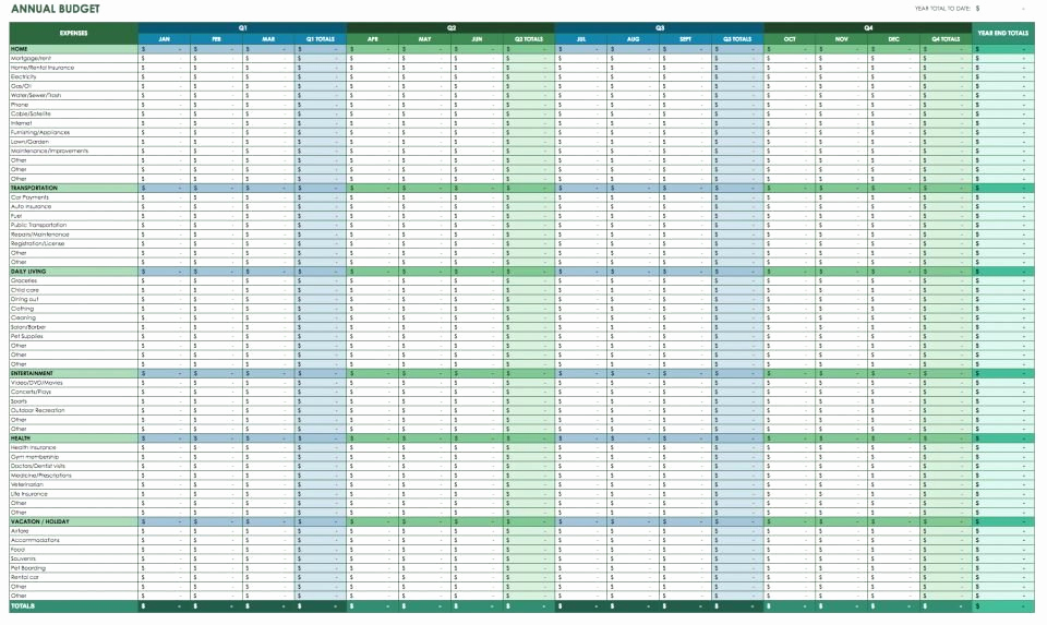 Google Docs Budget Template Awesome Free Google Docs Bud Templates