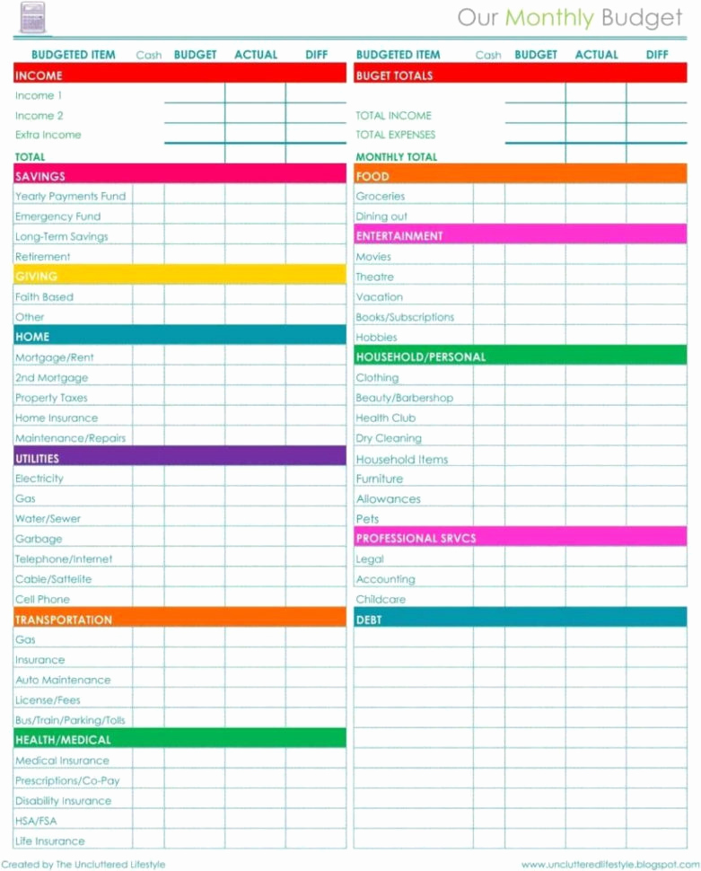 Google Docs Budget Template Best Of Finance Spreadsheet Google Docs Google Spreadshee Business