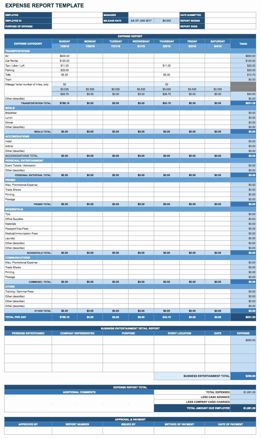 Google Docs Budget Template Best Of Free Google Docs Bud Templates