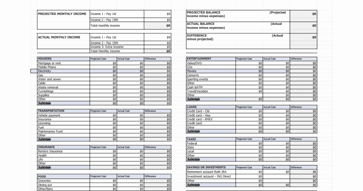 Google Docs Budget Template Best Of Personal Bud Template Google Sheets