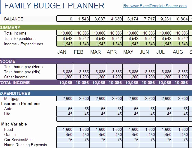 Google Docs Budget Template Elegant 10 Money Management tools Inside Google Drive You Should