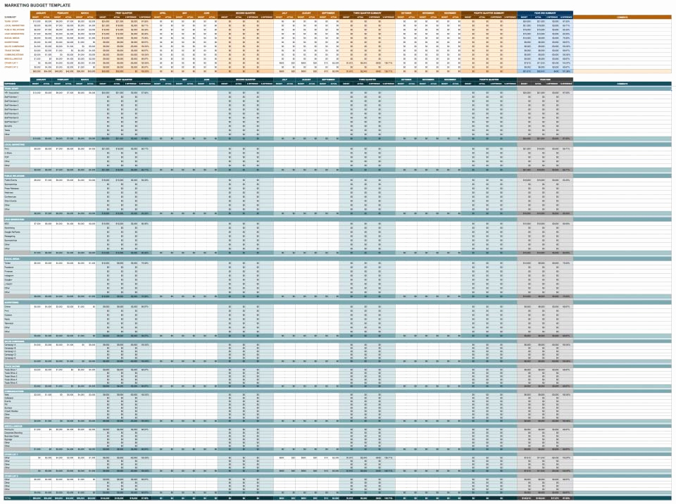 Google Docs Budget Template Elegant Free Google Docs Bud Templates