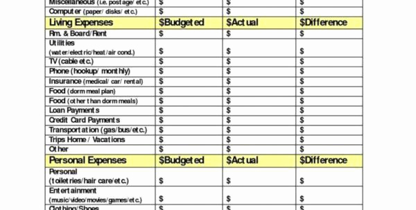 Google Docs Budget Template Fresh Yearly Bud Template Google Docs Driverlayer Search Engine