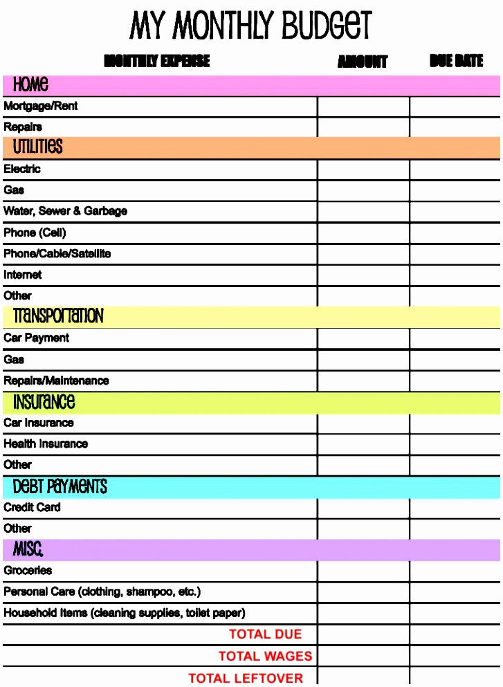 Google Docs Budget Template Inspirational 10 Google Docs Monthly Bud Template Ieitr