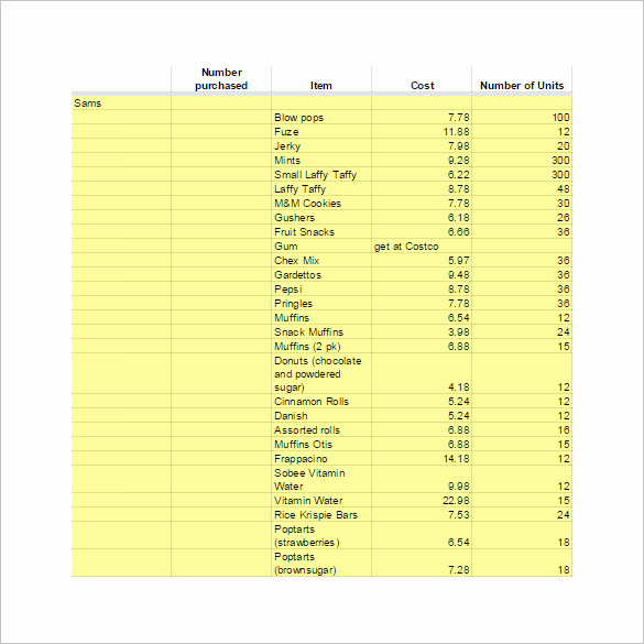 Google Docs Budget Template Inspirational Bud Spreadsheet Google Docs